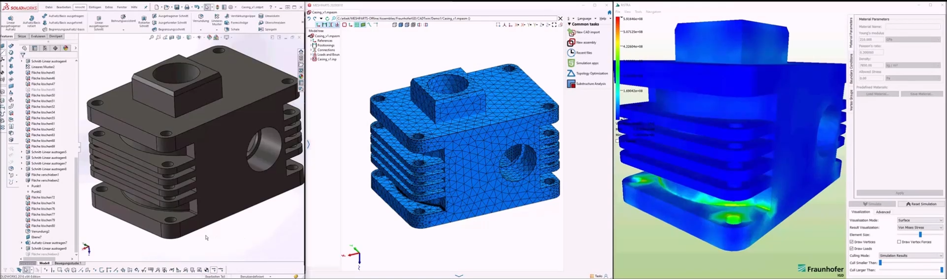 Über den Versuch CAD und FEA zu verschmelzen